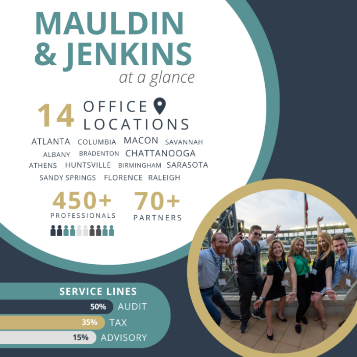 Featured Professional Partner: Mauldin & Jenkins