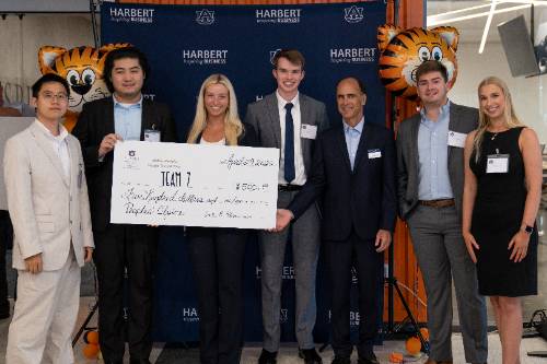 Team 7 won Peoples' Choice Award of $500 in May 2022