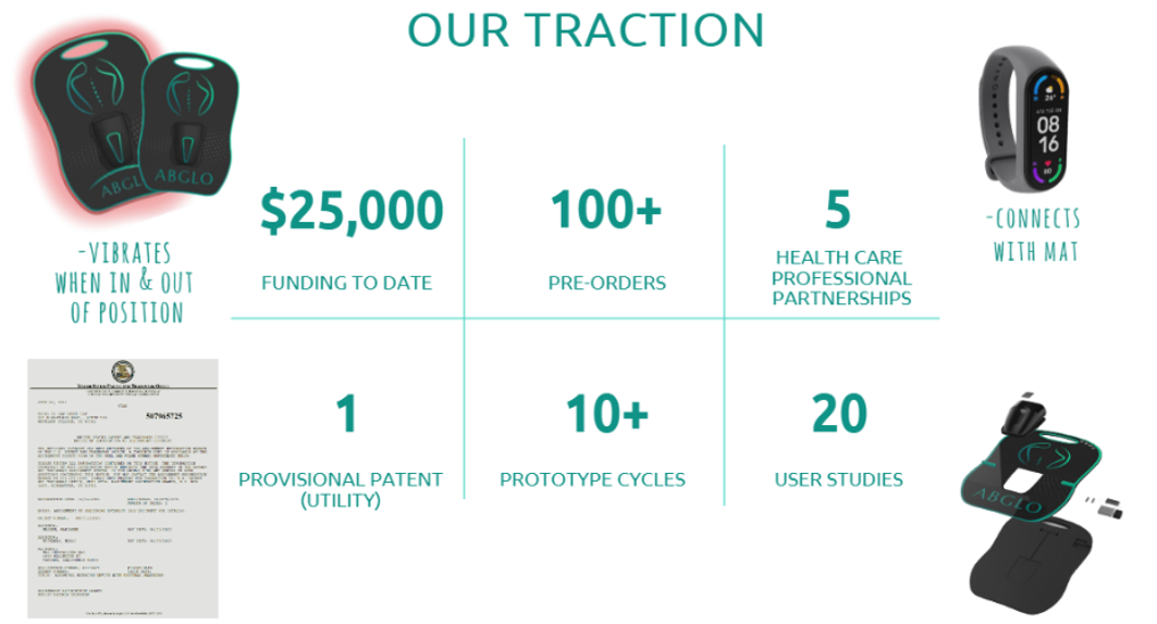 AbGlo background graphic