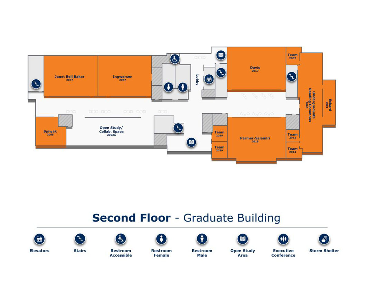 Horton-Hardgrave Hall Second Floor