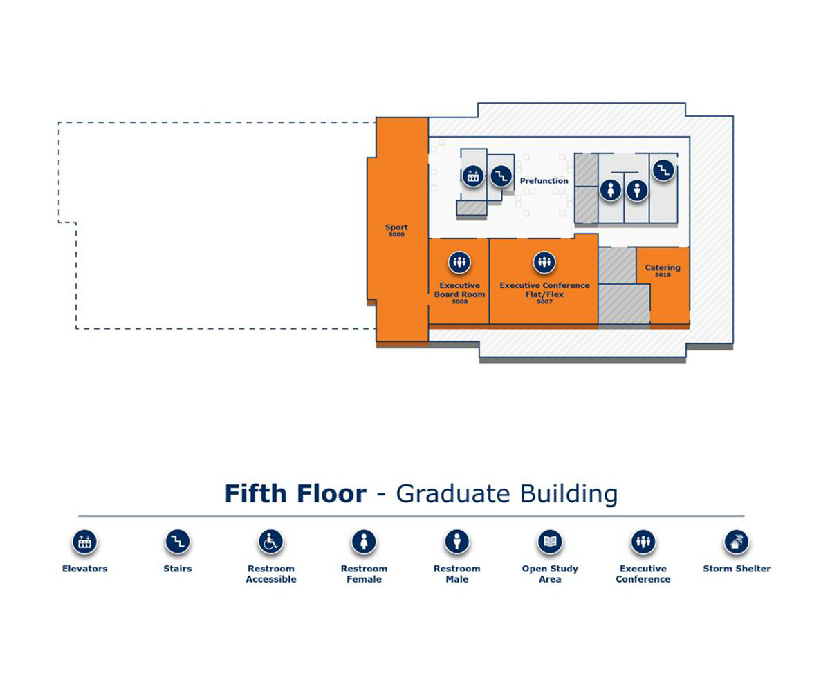 Horton-Hardgrave Hall Fifth Floor